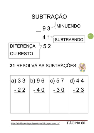 http://atividadesdaprofessorabel.blogspot.com.br/ PÁGINA 66
66
SUBTRAÇÃO
31-RESOLVA AS SUBTRAÇÕES:
a) 3 3
- 2 2
b) 9 6
- 4 0
c) 5 7
- 3 0
d) 4 4
- 2 3
9 3
4 1
5 2
MINUENDO
SUBTRAENDO
DIFERENÇA
OU RESTO
 