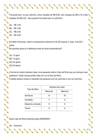 Fernando tem, no seu cofrinho, cinco moedas de R$ 0,05, oito moedas de R$ 0,10 e três
moedas de R$ 0,25. Que quantia Fernando tem no cofrinho?


(A)   R$ 1,55
(B)   R$ 1,80
(C) R$ 2,05
(D) R$ 4,05


Em Belo Horizonte, ontem a temperatura máxima foi de 28,3 graus e, hoje, é de 26,7
graus.
De quantos graus é a diferença entre as duas temperaturas?


(A) 1,4 grau
(B) 1,6 grau
(C) 2,4 graus
(D) 2,6 graus


A turma de Joana resolveu fazer uma pesquisa sobre o tipo de filme que as crianças mais
gostavam. Cada criança podia votar em um só tipo de filme.
A tabela abaixo mostra o resultado da pesquisa com as meninas e com os meninos:



                                               Número de votos
                    Tipo de filme
                                        Meninas           Meninos

                 Aventura                  8                 10

                 Comédia                   7                 2

                 Desenho animado           5                 5

                 Terror                    2                 4




Qual o tipo de filme preferido pelos MENINOS?


(A)   Aventura
                                                                                      5
 