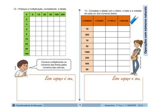 Matemática - 7.º Ano / 1.º BIMESTRE - 2014
O NÚMERO O DOBRO O TRIPLO A METADE
10
260
18
50
1080
200
500
60
Esse espaço é seu.
10
Operaçõescomnúmerosnaturais
12 – Pratique a multiplicação, completando a tabela.
Comece multiplicando os
números das linhas pelos
números das colunas.
13 - Complete a tabela com o dobro, o triplo e a metade
de cada um dos números dados.
Esse espaço é seu.
MultiRio
http://www.flickr.com
 