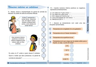 Matemática - 7.º Ano / 1.º BIMESTRE - 201433
Númerosinteiros
Números inteiros no cotidiano
9 – Abaixo, temos a representação do painel de controle do
elevador do prédio da sede da empresa Altitude.
A letra T representa o
andar térreo. Sabemos
que, em alguns casos,
existem andares tanto
acima, como abaixo do
andar térreo!
http://www.flickr.com
T
http://www.flickr.com
Use números inteiros
positivos e números
inteiros negativos para
indicar cada um dos
andares.
Eu estou no 3º. andar e quero descer 5 andares.
Qual é o botão que devo pressionar, no painel de
controle do elevador? ...........................................
10 – Usando números inteiros positivos ou negativos,
represente simbolicamente.
a) Um saldo de 17 gols a favor → ....................................
b) Um saldo de 5 gols contra → ......................................
c) 28 m abaixo do nível do mar → ..................................
d) Uma profundidade de 120 metros → .........................
e) Altitude de 234 m → ....................................................
11 – Associe as temperaturas com cada uma das
situações apresentadas.
Temperatura do congelador de uma geladeira
Temperatura de um freezer doméstico
Temperatura da superfície do sol
Temperatura em que a água sai do estado sólido para o
líquido, ou seja, o ponto de fusão"
0 ºC
- 18 ºC
- 4 ºC
6 000 ºC
A
B
C
D
Temperaturasaproximadas.
 