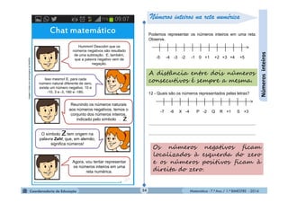 Matemática - 7.º Ano / 1.º BIMESTRE - 201434
Númerosinteiros
Números inteiros na reta numérica
Chat matemático
Hummm! Descobri que os
números negativos são resultado
de uma subtração. E, também,
que a palavra negativo vem de
negação.
Reunindo os números naturais
aos números negativos, temos o
conjunto dos números inteiros,
indicado pelo símbolo .
Agora, vou tentar representar
os números inteiros em uma
reta numérica.
Isso mesmo! E, para cada
número natural diferente de zero,
existe um número negativo. 10 e
-10, 3 e -3, 180 e -180.
O símbolo tem origem na
palavra Zahl, que, em alemão,
significa números!
Podemos representar os números inteiros em uma reta.
Observe.
12 - Quais são os números representados pelas letras?
.............................................................................................
.............................................................................................
-5 -4 -2 -1 0 +1 +2 +3 +4 +5-3
A distância entre dois números
consecutivos é sempre a mesma.
-7 -6 -4 P -2 Q R +1 S +3X
Os números negativos ficam
localizados à esquerda do zero
e os números positivos ficam à
direita do zero.
ImagemcriadacompersonagensdaMultiRio
 