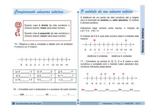 Matemática - 7.º Ano / 1.º BIMESTRE - 201436
Númerosinteiros
16 – Complete com o antecessor e o sucessor de cada número:
......... -999 .............. .............. -56 ............. ....... -1 ........
Dic@
Quanto mais à direita da reta numérica o
número estiver, maior será esse número.
Quanto mais à esquerda da reta numérica o
número estiver, menor será esse número.
15 - Observe a reta e complete a tabela com os símbolos
< (menor) ou > (maior):
-5 -4 -2 -1 0 +1 +2 +3 +4 +5-3
a) -5 _______- 3 d) -6 _______0 g) 0_______+1
b) 3_______- 1 e) 0_______- 1 h) +1_______ 7
c) +6_______+ 5 f) 3_______- 2 i) -2_______0
Comparando números inteiros... O módulo de um número inteiro
A distância de um ponto da reta numérica até a origem
zero é chamada de módulo ou valor absoluto. O módulo
é sempre positivo.
Indicamos esse número entre barras: o módulo de
|-3| = 3 e |+4| = 4.
O módulo de 0 é 0, pois este número dista 0 unidades dele
mesmo.
-5 -4 -2 -1 0 +1 +2 +3 +4 +5-3
distância 3 unidades distância 4 unidades
M A
17 - Considere os pontos A, B, C, D e E sobre a reta
numérica e complete com o módulo (valor absoluto) dos
números indicados pelas letras:
-5 -4 -2 -1 0 +1 +2 +3 +4 +5-3
A E BC D
A= _______ B= ______ C= _______ D= ______ E= _____
 