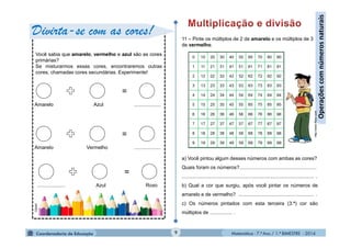 Matemática - 7.º Ano / 1.º BIMESTRE - 2014
11 – Pinte os múltiplos de 2 de amarelo e os múltiplos de 3
de vermelho.
a) Você pintou algum desses números com ambas as cores?
Quais foram os números?.......................................................
.............................................................................................. .
b) Qual a cor que surgiu, após você pintar os números de
amarelo e de vermelho? ...................................................... .
c) Os números pintados com esta terceira (3.ª) cor são
múltiplos de ................ .
9
Operaçõescomnúmerosnaturais
Você sabia que amarelo, vermelho e azul são as cores
primárias?
Se misturarmos essas cores, encontraremos outras
cores, chamadas cores secundárias. Experimente!
=
Amarelo Azul
=
Amarelo Vermelho ...................
=
.................... Azul Roxo
Divirta-se com as cores!
http://www.flickr.com
Clipart
...................
 