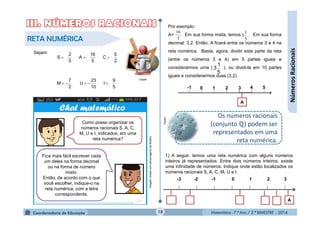 Matemática - 7.º Ano / 2.º BIMESTRE - 2014Matemática - 7.º Ano / 2.º BIMESTRE - 201418
NúmerosRacionais
RETA NUMÉRICA
1) A seguir, temos uma reta numérica com alguns números
inteiros já representados. Entre dois números inteiros, existe
uma infinidade de números. Indique onde estão localizados os
números racionais S, A, C, M, U e I.
Chat matemático
Como posso organizar os
números racionais S, A, C,
M, U e I, indicados, em uma
reta numérica?
Fica mais fácil escrever cada
um deles na forma decimal
ou na forma de número
misto.
Então, de acordo com o que
você escolher, indique-o na
reta numérica, com a letra
correspondente.
ImagemcriadacompersonagensdaMultirio
Os números racionais
(conjunto ℚ) podem ser
representados em uma
reta numérica.
Os números racionais
(conjunto ℚ) podem ser
representados em uma
reta numérica.
Clipart
Clipart
5
9
I
10
23
U
2
7
M
2
5
C
5
16
A
5
2
S


0 31 2-1-3 -2
A
Sejam:
Por exemplo:
A= Em sua forma mista, temos Em sua forma
decimal: 3,2. Então, A ficará entre os números 3 e 4 na
reta numérica. Basta, agora, dividir esta parte da reta
(entre os números 3 e 4) em 5 partes iguais e
considerarmos uma ( ), ou dividi-la em 10 partes
iguais e considerarmos duas (3,2).
.
5
1
3
0 31 2-1 4 5
A
.
5
16
5
1
3
 