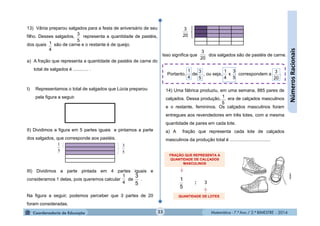 Matemática - 7.º Ano / 2.º BIMESTRE - 2014Matemática - 7.º Ano / 2.º BIMESTRE - 201423
13) Vânia preparou salgados para a festa de aniversário de seu
filho. Desses salgados, representa a quantidade de pastéis,
dos quais são de carne e o restante é de queijo.
a) A fração que representa a quantidade de pastéis de carne do
total de salgados é ............ .
5
3
4
1
I) Representamos o total de salgados que Lúcia preparou
pela figura a seguir.
II) Dividimos a figura em 5 partes iguais e pintamos a parte
dos salgados, que corresponde aos pastéis.
III) Dividimos a parte pintada em 4 partes iguais e
consideramos 1 delas, pois queremos calcular de .
Na figura a seguir, podemos perceber que 3 partes de 20
foram consideradas.
4
1
20
3
Isso significa que dos salgados são de pastéis de carne.
20
3
Portanto, de , ou seja, x correspondem a .
20
3
4
1
4
1
5
3
5
3
14) Uma fábrica produziu, em uma semana, 885 pares de
calçados. Dessa produção, era de calçados masculinos
e o restante, femininos. Os calçados masculinos foram
entregues aos revendedores em três lotes, com a mesma
quantidade de pares em cada lote.
a) A fração que representa cada lote de calçados
masculinos da produção total é ................................
5
1
FRAÇÃO QUE REPRESENTA A
QUANTIDADE DE CALÇADOS
MASCULINOS
QUANTIDADE DE LOTES
5
1
3:
5
3
5
1
NúmerosRacionais
clipart
5
3
 