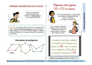 Matemática - 7.º Ano / 2.º BIMESTRE - 2014Matemática - 7.º Ano / 2.º BIMESTRE - 201427
Formasgeométricas
http://www.flickr.com
As formas geométricas
planas são chamadas,
também, de bidimensionais
ou 2D (duas dimensões).
é uma figura plana, formada por segmentos de
reta, chamados lados dos polígonos que se interceptam,
dois a dois em um ponto chamado vértice. A região
poligonal (limitada por um polígono) também é designada
por polígono.
Exemplos de polígonos
vértice
http://www.flickr.com
http://www.flickr.com
Em computação gráfica, os objetos 2D
são aqueles com duas dimensões.
Eles se constituem
de largura e comprimento.
Já as imagens em 3D, são
imagens de duas dimensões,
elaboradas de forma a
proporcionarem a ilusão de
terem três dimensões.
Diferença entre figuras
e no cinema.
A maioria dos filmes infantis
de estúdios como Disney eram
feitos em e isto só mudou
com a chegada de Toy Story,
a primeira animação em .
Polígonos são figuras em 2D ou em 3D? .........2D
http://maniaanimation.wordpress.com/2013/04/05/toy-story-a-primeira-animacao-em-3d/
 