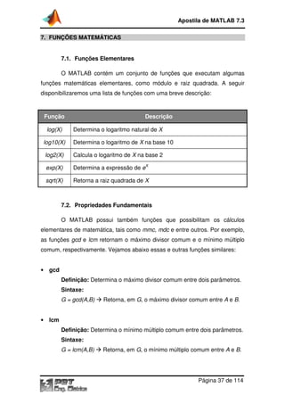 Apostila de MATLAB 7.3
7. FUNÇÕES MATEMÁTICAS

7.1. Funções Elementares
O MATLAB contém um conjunto de funções que executam algumas
funções matemáticas elementares, como módulo e raiz quadrada. A seguir
disponibilizaremos uma lista de funções com uma breve descrição:

Função
log(X)

Descrição
Determina o logaritmo natural de X

log10(X)

Determina o logaritmo de X na base 10

log2(X)

Calcula o logaritmo de X na base 2

exp(X)

Determina a expressão de eX

sqrt(X)

Retorna a raiz quadrada de X

7.2. Propriedades Fundamentais
O MATLAB possui também funções que possibilitam os cálculos
elementares de matemática, tais como mmc, mdc e entre outros. Por exemplo,
as funções gcd e lcm retornam o máximo divisor comum e o mínimo múltiplo
comum, respectivamente. Vejamos abaixo essas e outras funções similares:
abaixo

•

gcd
Definição: Determina o máximo divisor comum entre dois parâmetros.
Sintaxe:
G = gcd(A,B)

•

Retorna, em G, o máximo divisor comum entre A e B.
,

lcm
Definição: Determina o mínimo múltiplo comum entre dois parâmetros.
Sintaxe:
G = lcm(A,B)

Retorna, em G, o mínimo múltiplo comum entre A e B.
,

Página 37 de 114

 