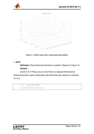 Apostila de MATLAB 7.3

x = cos(t), y = sin(t), z = t

7
6
5

z

4
3
2
1
0
1
0.5
0
-0.5
y

-1

-1

-0.8

-0.6

-0.4

-0.2

0

0.2

0.4

0.6

0.8

1

x

Figura 14 – Gráfico cos(t), sin(t), t gerado pela função ezplot3.

• plot3

Definição: Plota tridimensionalmente um gráfico. Observe a Figura 15.
Sintaxe:
plot(X,Y,Z)

Plota uma ou mais linhas no espaço tridimensional

através de pontos cujas coordenadas são elementos dos vetores ou matrizes
X,Y e Z.

>> t = 0:pi/50:10*pi;
>> plot3(cos(t),sin(t),t)

Página 49 de 114

 