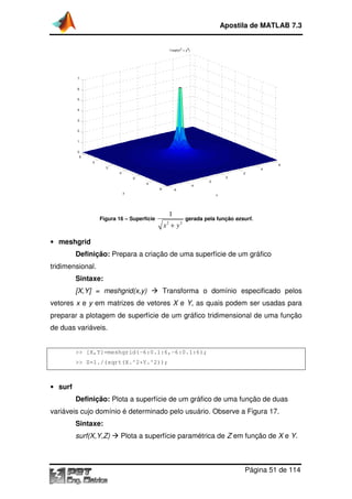 Apostila de MATLAB 7.3

1/sqrt(x 2 + y 2)

7
6
5
4
3
2
1
0
6
4

6

2

4
0

2
0

-2

-2

-4

-4

-6

-6

y

Figura 16 – Superfície

x

1
2

x + y2

gerada pela função ezsurf.

• meshgrid

Definição: Prepara a criação de uma superfície de um gráfico
tridimensional.
Sintaxe:
[X,Y] = meshgrid(x,y)

Transforma o domínio especificado pelos
ínio

vetores x e y em matrizes de vetores X e Y, as quais podem ser usadas para
,
preparar a plotagem de superfície de um gráfico tridimensional de uma função
de duas variáveis.

>> [X,Y]=meshgrid(
[X,Y]=meshgrid(-6:0.1:6,-6:0.1:6);
>> Z=1./(sqrt(X.^2+Y.^2));

• surf

Definição: Plota a superfície de um gráfico de uma função de duas
variáveis cujo domínio é determinado pelo usuário Observe a Figura 17.
usuário.
Sintaxe:
surf(X,Y,Z)

Plota a superfície paramétrica de Z em função de X e Y.

Página 51 de 114

 