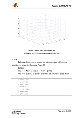 Apostila de MATLAB 7.3

35
30
25
20
15
10
5
0
1
0.5
0
-0.5
-1

-1

-0.8

-0.6

-0.4

-0.2

0

0.2

0.4

0.6

0.8

1

Figura 21 – Gráfico cos(t), sin(t), t gerado pela
função plot3 com linhas de grade geradas pela função grid.

• hold

Definição: Determina se objetos são adicionados ao gráfico ou se
substituem o existente. Observe a Figura 22.
Sintaxe:
hold on

Adiciona objetos no mesmo gráfico

hold off

Substitui os objetos existentes em um gráfico pelos atuais.

>> x=-6:0.01:6;
6:0.01:6;
>> y=sin(x);
>> plot(x,y)
>> hold on
>> t=-6:0.01:2;
6:0.01:2;
>> k=exp(t);
>> plot(t,k)

Página 56 de 114

 