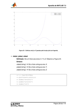 Apostila de MATLAB 7.3

8
Gráfico 1: y=sen(x)
Gráfico 2: y=exp(x)
7

6

5

4

3

2

1

0

-1
-6

-4

-2

0

2

4

6

x

Figura 23 – Gráficos sin(x) e e gerados pela função plot com legenda.

• xlabel, ylabel, zlabel

Definição: Dá um título aos eixos X, Y e Z. Observe a Figura 24.
Sintaxe:
xlabel(‘string’)

Dá o título string ao eixo X.

ylabel(‘string’)

Dá o título string ao eixo Y.

zlabel(‘string’)

Dá o título string ao eixo Z.

>> t = 0:pi/50:10*pi;
>> plot3(cos(t),sin(t),t)
>> xlabel('x=cos(t)')
>> ylabel('y=sin(t)')
>> zlabel('z=t')

Página 58 de 114

 