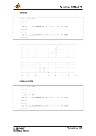 Apostila de MATLAB 7.3
•

Reflexão
clear, clc, clf
x=-2:8;
y=x;
subplot(2,1,1),stem(x,y), grid on, xlim([
xlim([-20 20])
hold on
xl=-x;
subplot(2,1,2),stem(xl,y);grid on, xlim([
xlim([-20 20])
hold off

8
6

4
2

0

-2
-20

-15

-10

-5

0

5

10

15

20

-15

-10

-5

0

5

10

15

20

8
6
4

2
0

-2
-20

•

Escalonamento
clear, clc, clf
x=-2:6;
y=2*x;
a=input('a= ')
subplot(2,1,1),stem(x,y), grid on, xlim([
xlim([-20 20])
hold on
xl=x/a;
subplot(2,1,2),stem(xl,y);grid on, xlim([
xlim([-20 20])
hold off

Página 83 de 114

 