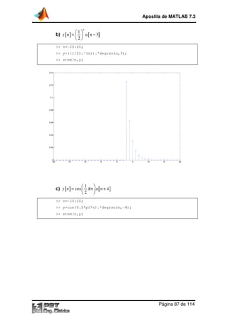 Apostila de MATLAB 7.3
n

1
b) y [ n ] =   u [ n − 3]
2
>> n=-20:20;
20:20;
>> y=((1/2).^(
y=((1/2).^(n)).*degrau(n,3);
>> stem(n,y)
,y)

0.14

0.12

0.1

0.08

0.06

0.04

0.02

0
-20

-15

-10

-5

0

5

10

15

20

1 
c) y [ n ] = cos  π n  u [ n + 4]
2 
>> n=-20:20;
20:20;
>> y=cos(0.5*pi*n).*degrau(n,
y=cos(0.5*pi*n).*degrau(n,-4);
>> stem(n,y)
,y)

Página 87 de 114

 