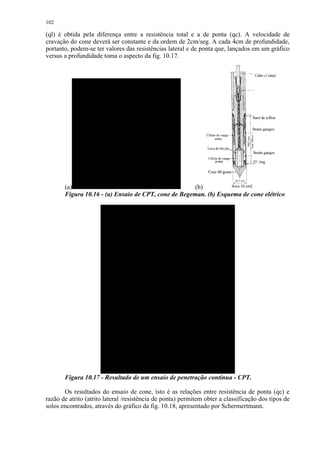 102

(ql) é obtida pela diferença entre a resistência total e a de ponta (qc). A velocidade de
cravação do cone deverá ser constante e da ordem de 2cm/seg. A cada 4cm de profundidade,
portanto, podem-se ter valores das resistências lateral e de ponta que, lançados em um gráfico
versus a profundidade toma o aspecto da fig. 10.17.




       (a)                                            (b)
       Figura 10.16 - (a) Ensaio de CPT, cone de Begeman. (b) Esquema de cone elétrico




       Figura 10.17 - Resultado de um ensaio de penetração contínua - CPT.

       Os resultados do ensaio de cone, isto é as relações entre resistência de ponta (qc) e
razão de atrito (atrito lateral /resistência de ponta) permitem obter a classificação dos tipos de
solos encontrados, através do gráfico da fig. 10.18, apresentado por Schermertmann.
 