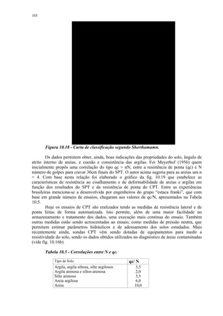 103




       Figura 10.18 - Carta de classificação segundo Sherthamamn.

        Os dados permitem obter, ainda, boas indicações das propriedades do solo, ângulo de
atrito interno de areias, e coesão e consistência das argilas. Foi Meyerhof (1956) quem
inicialmente propôs uma correlação do tipo qc = nN, entre a resistência de ponta (qc) e N
número de golpes para cravar 30cm finais do SPT. O autor acima sugeriu para as areias um n
= 4. Com base nesta relação foi elaborado o gráfico da fig. 10.19 que estabelece as
características de resistência ao cisalhamento e de deformabilidade de areias e argilas em
função dos resultados do SPT e da resistência de ponta do CPT. Entre as experiências
brasileiras menciona-se a desenvolvida por engenheiros do grupo “estaca franki”, que com
base em grande número de ensaios, chegaram aos valores de qc/N, apresentados na Tabela
10.5.
        Hoje os ensaios de CPT são realizados tendo as medidas de resistência lateral e de
ponta feitas de forma automatizada. Isto permite, além de uma maior facilidade no
armazenamento e tratamento dos dados, uma execução mais contínua do ensaio. Também
outras medidas estão sendo acrescentadas ao ensaio, como medidas de pressão neutra, que
permitem estimar parâmetros hidráulicos e de adensamento dos solos estudados. Mais
recentemente ainda, sondas CPT vêm sendo dotadas de equipamentos para medir a
resistividade do solo, sendo os dados obtidos utilizados no diagnóstico de áreas contaminadas
(vide fig. 10.16b).

       Tabela 10.5 - Correlações entre N e qc.
            Tipo de Solo                              qc/ N
            Argila, argila siltosa, silte argilosos      3,5
            Argila arenosa e siltos-arenosa              2,0
            Silte arenoso                                3,5
            Areia argilosa                               6,0
            Areia                                       10,0
 