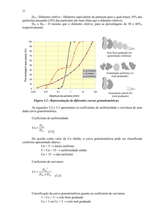 22

        D10 - Diâmetro efetivo - Diâmetro eqüivalente da partícula para o qual temos 10% das
partículas passando (10% das partículas são mais finas que o diâmetro efetivo).
        D30 e D60 - O mesmo que o diâmetro efetivo, para as percentagens de 30 e 60%,
respectivamente.



                             100

                              90
 Porcentagem que passa (%)




                              80
                                                                                                       Solo bem graduado (a)
                              70                                                                       (granulação contínua)
                              60

                              50

                              40                                                        (a) Contínua
                                                                                        (b) Aberta     Granulação uniforme (c)
                              30
                                                                                        (c) Uniforme       (mal graduado)
                              20

                              10

                               0
                               0,001            0,01            0,1     1          10            100
                                                                                                        Granulação aberta (b)
                                                        Abertura da peneira (mm)                           (mal graduado)
                                    Figura 3.2 - Representação de diferentes curvas granulométricas.

       As equações 3.2 e 3.3 apresentam os coeficientes de uniformidade e curvatura de uma
dada curva granulométrica.

                                   Coeficiente de uniformidade:

                                          D60
                                   Cu =
                                          D10          (3.2)

      De acordo como valor do Cu obtido, a curva granulométrica pode ser classificada
conforme apresentado abaixo:
             Cu  5 → muito uniforme
             5  Cu  15 → uniformidade média
             Cu  15 → não uniforme

                                   Coeficiente de curvatura:
                                                  2
                                            D30
                                   Cc =
                                          D60 x D10            (3.3)




                                   Classificação da curva granulométrica quanto ao coeficiente de curvatura
                                           1  Cc  3 → solo bem graduado
                                           Cc  1 ou Cc  3 → solo mal graduado
 