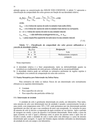 50

adotado apenas na caracterização dos SOLOS NÃO COESIVOS. A tabela 7.1 apresenta a
classificação da compacidade dos solos grossos em função de sua densidade relativa.

                             emax − e          γd    γ d − γ d min
                 DR ( ) =
                     %                   x100 = max                 x100 (7.12)
                            e max − emin        γ d γ dmax − γ dmin
                 onde;
                 emax → é o índice de vazios do solo no estado mais solto (fofo).
                 e min → é o índice de vazios do solo no estado mais denso ou compacto.
         e → é o índice de vazios do solo no seu estado natural.
         γ dmin e γ d max → são definidos analogamen te a emin e emax .
         γ d → peso específico aparente do solo seco no seu estado natural.
                                                                                          (7.15)

       Tabela 7.1 - Classificação da compacidade dos solos grossos utilizando-se o
conceito de densidade relativa.
                   DR (%)                       Designação
                  0 a 30                                   Fofa
                  30 a 70                         Medianamente compacta
                 60 a 100                                compacta


     Notas importantes:

a) A densidade relativa é o fator preponderante, tanto na deformabilidade quanto na
   resistência ao cisalhamento de solos grossos, influindo até na sua permeabilidade.
b) A densidade relativa pode ser utilizada na estimativa preliminar de regiões sujeitas à
   liquefação e no controle de compactação de solos não coesivos.
 H§ 62!A (E'BC6A6¥ 8%654!32©0)(' %!¨  ¨¦¤¢  ¢ 
§  G F §  B¥D §  @9 ©  7$   1 $ © § $ #§§   §  ©§¥ £ ¡ ¡

       Para estimativa de todos os índices físicos de um determinado solo normalmente
efetuam-se as seguintes determinações:
             I
                    Umidade
         P          Peso específico do solo (γ)
         P          Peso específico das partículas sólidas (γs)
 )B B 8VU©SHH¥ R065!3(¡ Q ¢  ¢ 
 ©  7 T B  @9 ©  7$ 4 1 ¡ ¡

       A umidade do solo é geralmente determinada em estufa, em laboratório. Para tanto,
uma amostra de solo com determinado teor de umidade é pesada e posteriormente levada a
uma estufa, com temperatura entre 105 e 110o, onde permanece por um determinado período
(geralmente um dia), até que a sua constância de peso seja assegurada. As variações no peso
da amostra de solo se devem a evaporação da água existente no seu interior. Após o período
de secagem em estufa, o peso da amostra é novamente determinado. Deste modo, o peso da
água existente no solo é igual a diferença entre os pesos da amostra antes e após esta ser
levada à estufa, sendo a umidade do solo a razão entre esta diferença e o peso da amostra
determinado após secagem. A seguir são listados alguns métodos utilizados na determinação
da umidade do solo em campo e em laboratório.
 
