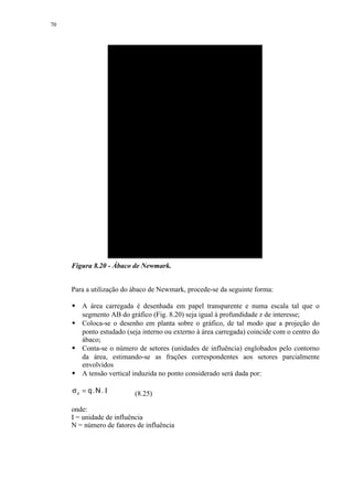 70




     Figura 8.20 - Ábaco de Newmark.


     Para a utilização do ábaco de Newmark, procede-se da seguinte forma:

            A área carregada é desenhada em papel transparente e numa escala tal que o
      




            segmento AB do gráfico (Fig. 8.20) seja igual à profundidade z de interesse;
            Coloca-se o desenho em planta sobre o gráfico, de tal modo que a projeção do
      




            ponto estudado (seja interno ou externo à área carregada) coincide com o centro do
            ábaco;
            Conta-se o número de setores (unidades de influência) englobados pelo contorno
      




            da área, estimando-se as frações correspondentes aos setores parcialmente
            envolvidos
            A tensão vertical induzida no ponto considerado será dada por:
      




         σz = q .N . Ι        (8.25)

     onde:
     I = unidade de influência
     N = número de fatores de influência
 