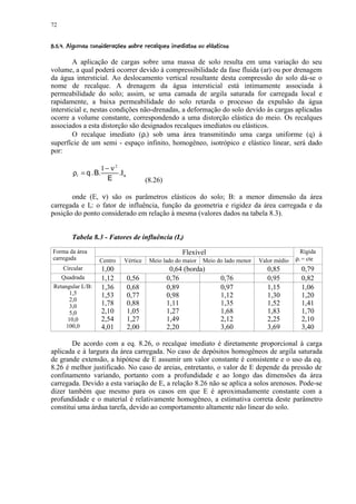 72

 !! C1¦B ¤A¦@!(¦ ¢¦ 62!¨8 !7565¢42¦321!¤(¨% ¤#¦!¦¦ ¨¦¥ ¤£ ¢ 
 $9 ©          9 $ % $  ©  ' '    0) '  $       © § ¡ ¡ ¡

        A aplicação de cargas sobre uma massa de solo resulta em uma variação do seu
volume, a qual poderá ocorrer devido à compressibilidade da fase fluida (ar) ou por drenagem
da água intersticial. Ao deslocamento vertical resultante desta compressão do solo dá-se o
nome de recalque. A drenagem da água intersticial está intimamente associada à
permeabilidade do solo; assim, se uma camada de argila saturada for carregada local e
rapidamente, a baixa permeabilidade do solo retarda o processo da expulsão da água
intersticial e, nestas condições não-drenadas, a deformação do solo devido às cargas aplicadas
ocorre a volume constante, correspondendo a uma distorção elástica do meio. Os recalques
associados a esta distorção são designados recalques imediatos ou elásticos.
        O recalque imediato (ρi) sob uma área transmitindo uma carga uniforme (q) à
superfície de um semi - espaço infinito, homogêneo, isotrópico e elástico linear, será dado
por:

                     1− ν2
         ρi = q . B.       .Ι s
                       E                  (8.26)

       onde (E, ν) são os parâmetros elásticos do solo; B: a menor dimensão da área
carregada e Is: o fator de influência, função da geometria e rigidez da área carregada e da
posição do ponto considerado em relação à mesma (valores dados na tabela 8.3).


         Tabela 8.3 - Fatores de influência (Is)
Forma da área                                             Flexível                                      Rígida
carregada            Centro     Vértice    Meio lado do maior      Meio do lado menor   Valor médio   ρi = cte
     Circular         1,00                          0,64 (borda)                           0,85         0,79
     Quadrada         1,12        0,56             0,76                    0,76            0,95         0,82
 Retangular L/B:      1,36        0,68             0,89                    0,97            1,15         1,06
       1,5            1,53        0,77             0,98                    1,12            1,30         1,20
       2,0
       3,0            1,78        0,88             1,11                    1,35            1,52         1,41
       5,0            2,10        1,05             1,27                    1,68            1,83         1,70
      10,0            2,54        1,27             1,49                    2,12            2,25         2,10
      100,0           4,01        2,00             2,20                    3,60            3,69         3,40

        De acordo com a eq. 8.26, o recalque imediato é diretamente proporcional à carga
aplicada e à largura da área carregada. No caso de depósitos homogêneos de argila saturada
de grande extensão, a hipótese de E assumir um valor constante é consistente e o uso da eq.
8.26 é melhor justificado. No caso de areias, entretanto, o valor de E depende da pressão de
confinamento variando, portanto com a profundidade e ao longo das dimensões da área
carregada. Devido a esta variação de E, a relação 8.26 não se aplica a solos arenosos. Pode-se
dizer também que mesmo para os casos em que E é aproximadamente constante com a
profundidade e o material é relativamente homogêneo, a estimativa correta deste parâmetro
constitui uma árdua tarefa, devido ao comportamento altamente não linear do solo.
 