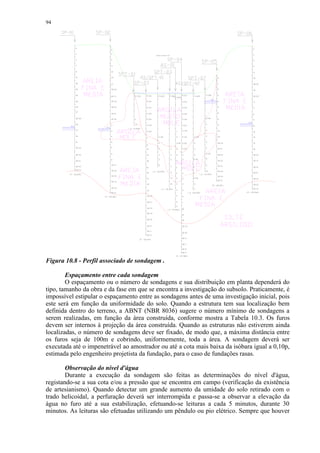 94




Figura 10.8 - Perfil associado de sondagem .

        Espaçamento entre cada sondagem
        O espaçamento ou o número de sondagens e sua distribuição em planta dependerá do
tipo, tamanho da obra e da fase em que se encontra a investigação do subsolo. Praticamente, é
impossível estipular o espaçamento entre as sondagens antes de uma investigação inicial, pois
este será em função da uniformidade do solo. Quando a estrutura tem sua localização bem
definida dentro do terreno, a ABNT (NBR 8036) sugere o número mínimo de sondagens a
serem realizadas, em função da área construída, conforme mostra a Tabela 10.3. Os furos
devem ser internos à projeção da área construída. Quando as estruturas não estiverem ainda
localizadas, o número de sondagens deve ser fixado, de modo que, a máxima distância entre
os furos seja de 100m e cobrindo, uniformemente, toda a área. A sondagem deverá ser
executada até o impenetrável ao amostrador ou até a cota mais baixa da isóbara igual a 0,10p,
estimada pelo engenheiro projetista da fundação, para o caso de fundações rasas.

        Observação do nível d'água
        Durante a execução da sondagem são feitas as determinações do nível d'água,
registando-se a sua cota e/ou a pressão que se encontra em campo (verificação da existência
de artesianismo). Quando detectar um grande aumento da umidade do solo retirado com o
trado helicoidal, a perfuração deverá ser interrompida e passa-se a observar a elevação da
água no furo até a sua estabilização, efetuando-se leituras a cada 5 minutos, durante 30
minutos. As leituras são efetuadas utilizando um pêndulo ou pio elétrico. Sempre que houver
 