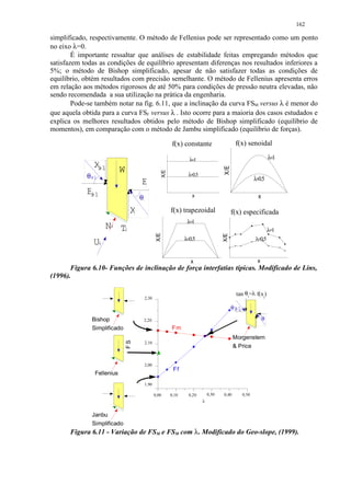 162

simplificado, respectivamente. O método de Fellenius pode ser representado como um ponto
no eixo λ=0.
        É importante ressaltar que análises de estabilidade feitas empregando métodos que
satisfazem todas as condições de equilíbrio apresentam diferenças nos resultados inferiores a
5%; o método de Bishop simplificado, apesar de não satisfazer todas as condições de
equilíbrio, obtém resultados com precisão semelhante. O método de Fellenius apresenta erros
em relação aos métodos rigorosos de até 50% para condições de pressão neutra elevadas, não
sendo recomendada a sua utilização na prática da engenharia.
        Pode-se também notar na fig. 6.11, que a inclinação da curva FSM versus λ é menor do
que aquela obtida para a curva FSF versus λ . Isto ocorre para a maioria dos casos estudados e
explica os melhores resultados obtidos pelo método de Bishop simplificado (equilíbrio de
momentos), em comparação com o método de Jambu simplificado (equilíbrio de forças).

                                                      f(x) constante                    f(x) senoidal

                                                               λ=1                                          λ=1
               X+1




                                                                                 X/E
                i          W
                                                X/E

            θi                                                λ=0.5
             +1                                                                                     λ=0.5
                                     Ei
            E+1
             i
                                     θi                         x                                     x

                                Xi                    f(x) trapezoidal                 f(x) especificada
                                                              λ=1
                    Ni Ti                                                                                   λ=1
                                              X/E




                                                                                 X/E

                                                             λ=0.5                                  λ=0.5
               Ui
                                                                x                                    x
       Figura 6.10- Funções de inclinação de força interfatias típicas. Modificado de Lins,
(1996).

                                                                                         tan θι=λ f(xi)
                                      2,30

                                                                                       θI
                                                                                        +1
              Bishop                  2,20                                                                θ
                                                                                                           i
              Simplificado                            Fm
                                                                                        Morgenstern
                               FS




                                      2,10
                                                                                         Price


                                      2,00
                                                       Ff
               Fellenius
                                      1,90

                                             0,00     0,10     0,20       0,30   0,40        0,50
                                                                      λ


              Janbu
              Simplificado
       Figura 6.11 - Variação de FSM e FSM com λ. Modificado do Geo-slope, (1999).
 