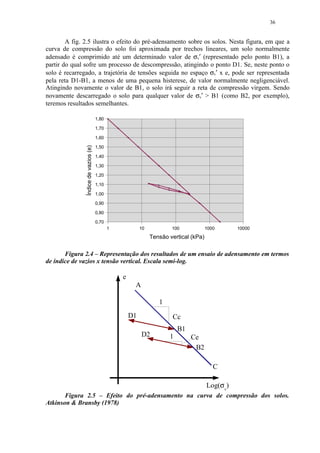 36


        A fig. 2.5 ilustra o efeito do pré-adensamento sobre os solos. Nesta figura, em que a
curva de compressão do solo foi aproximada por trechos lineares, um solo normalmente
adensado é comprimido até um determinado valor de σv′ (representado pelo ponto B1), a
partir do qual sofre um processo de descompressão, atingindo o ponto D1. Se, neste ponto o
solo é recarregado, a trajetória de tensões seguida no espaço σv′ x e, pode ser representada
pela reta D1-B1, a menos de uma pequena histerese, de valor normalmente negligenciável.
Atingindo novamente o valor de B1, o solo irá seguir a reta de compressão virgem. Sendo
novamente descarregado o solo para qualquer valor de σv′  B1 (como B2, por exemplo),
teremos resultados semelhantes.

                                      1,80
                                                 A
                                      1,70

                                      1,60

                                      1,50
               Índice de vazios (e)




                                      1,40

                                      1,30

                                      1,20
                                                                   D
                                      1,10
                                                                                    B
                                      1,00

                                      0,90

                                      0,80
                                                                                                  C
                                      0,70
                                             1                10           100             1000       10000
                                                                   Tensão vertical (kPa)

       Figura 2.4 – Representação dos resultados de um ensaio de adensamento em termos
de índice de vazios x tensão vertical. Escala semi-log.

                                                     e
                                                          A

                                                                       1
                                                         D1                Cc
                                                                               B1
                                                              D2           1        Ce
                                                                                     B2

                                                                                              C

                                                                                           Log(σv)
       Figura 2.5 – Efeito do pré-adensamento na curva de compressão dos solos.
Atkinson  Bransby (1978)
 