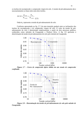 38

os trechos de recompressão e compressão virgem do solo. A tensão de pré-adensamento deve
necessariamente se situar entre estes dois trechos.

                              σ v max   σ vp
       O.C.R =                        =
                              σ vcampo σ vcampo
                                                  (2.5)

       Onde σvp representa a tensão de pré-adensamento do solo.

       Conforme apresentado na fig. 2.7, há uma transição gradual entre as inclinações dos
trechos de recompressão e de compressão virgem do solo. O valor da tensão de pré-
adensamento do solo é determinado empiricamente, a partir de dois processos gráficos,
conhecidos como métodos de Casagrande e Pacheco Silva. A fig. 2.8 apresenta a
determinação da tensão de pré-adensamento do solo pelo método de Casagrande.

                              1.00

                              0.95         Recompressão                Compressão
           índice de vazios




                              0.90

                              0.85

                              0.80

                              0.75

                              0.70
                                     10                   100            1000           10000
                                                          Tensão vertical (kPa)
       Figura 2.7 – Curva de compressão típica obtida em um ensaio de compressão
confinada.

                              1.00

                              0.95
                                                                            Bissetriz
           índice de vazios




                              0.90
                                                                           Tangente
                              0.85        Tensão de
                                          Pré- Adensamento
                              0.80

                              0.75

                              0.70
                                     10                   100             1000          10000
                                                           Tensão vertical (kPa)
      Figura 2.8 – Determinação da tensão de pré-adensamento do solo pelo método de
Casagrande.
 