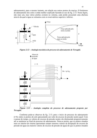 45

adensamento), para o mesmo instante, em relação aos outros pontos do maciço. O fenômeno
de adensamento dos solos é então melhor explicado fazendo-se uso da fig. 2.13. Nesta figura,
não mais um, mas vários pistões existem no sistema, cada pistão possuindo uma abertura
através da qual a água se comunica com os reservatórios superior e inferior.

                                        Força
              p
                        Válvula
        A                                                   Força aplicada pela
                                                            mola ao pistão
                                                                                  p
                      Água
                                                      Força aplicada pela
 H                                                    água ao pistão
                       mola

                                                                                  Tempo

       Figura 2.12 – Analogia mecânica do processo de adensamento de Terzaghi.

                      Altura de
                      ascensão
                      da água


                          t=0

                                                  t = t1
                                                  t = t2
                                                              Ho = p/Aγw
               p                                  t = t3
         A                                        t = t4
                                                      t=∞




      Figura 2.13 – Analogia completa do processo de adensamento proposto por
Terzaghi.

        Conforme pode-se observar da fig. 2.13, para o início do processo de adensamento
(t=0), todos os pontos do solo apresentarão um valor de excesso de pressão neutra igual. Com
o passar do tempo, os valores de excesso de pressão neutra vão diminuindo progressivamente
até se anularem ao final do processo de adensamento. Nota-se porém, que os pontos situados
mais no interior do sistema apresentam sempre menores valores de dissipação do excesso da
pressão de água (ou maiores valores de excesso de pressão de água) do que os pontos situados
 