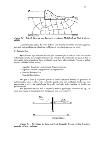 60




Figura 3.2 – Rede de fluxo de uma barragem vertedouro. Modificado de Holtz  Kovacs
(1981).

        A determinação gráfica das redes de fluxo será descrita em detalhe nos itens seguintes,
por ser a mais usada para a solução de problemas de percolação de água em solos.
 ¢  ¢¨¦¤£ ¢ 
!   § ©  § © § ¥ ¡ ¡


        Qualquer que seja o método adotado para determinação da rede de fluxo é necessário
definir previamente as condições limites ou de contorno do escoamento, as quais podem se
representar numa situação de fluxo confiando ou de fluxo não confinado. Procura-se definir
quatro condições limites, a saber:

             superfície de entrada (equipotencial de carga máxima)
             superfície de saída (equipotencial de carga mínima)
             linha de fluxo superior
             linha de fluxo inferior

       Diz-que o fluxo é confinado quando as quatro condições limites são possíveis de
determinação, sendo o fluxo não confinado quando uma das condições limites não está
determinada a priori. As condições de fluxo não confinado serão estudada em detalhe nos
próximos itens.
       Um problema clássico para o traçado de rede de percolação é ilustrado na fig. 3.3,
onde uma parede de estacas pranchas é engastada num solo permeável.


                                  NA
                                                             NA
                                           H
                          A                    B C                        D



                                                 R
                          M                                           N
                                                 impermeável

      Figura 3.3 – Percolação de água através da fundação de uma cortina de estacas
prancha – Fluxo confinado.
 