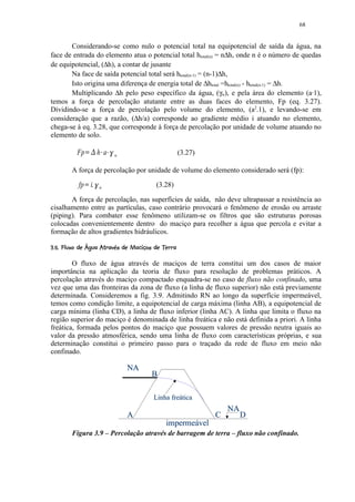 68


       Considerando-se como nulo o potencial total na equipotencial de saída da água, na
face de entrada do elemento atua o potencial total htotal(n) = n∆h, onde n é o número de quedas
de equipotencial, (∆h), a contar de jusante
       Na face de saída potencial total será htotal(n-1) = (n-1)∆h,
       Isto origina uma diferença de energia total de ∆htotal =htotal(n) - htotal(n-1) = ∆h.
       Multiplicando ∆h pelo peso específico da água, (γw), e pela área do elemento (a·1),
temos a força de percolação atutante entre as duas faces do elemento, Fp (eq. 3.27).
Dividindo-se a força de percolação pelo volume do elemento, (a2.1), e levando-se em
consideração que a razão, (∆h/a) corresponde ao gradiente médio i atuando no elemento,
chega-se à eq. 3.28, que corresponde à força de percolação por unidade de volume atuando no
elemento de solo.
                         ¡
            Fp                   h a
                                  ¢    £ ¤¢   w                 (3.27)

          A força de percolação por unidade de volume do elemento considerado será (fp):

             fp i.
                             £   w                     (3.28)

       A força de percolação, nas superfícies de saída, não deve ultrapassar a resistência ao
cisalhamento entre as partículas, caso contrário provocará o fenômeno de erosão ou arraste
(piping). Para combater esse fenômeno utilizam-se os filtros que são estruturas porosas
colocadas convenientemente dentro do maciço para recolher a água que percola e evitar a
formação de altos gradientes hidráulicos.
 4¤!G#!)'ED C!@9!§¤§431)'%#!¤ ©¨ §¥
 2 2 F  7  B A  8  7 6 5  2 0 (   $       ¦ ¦


        O fluxo de água através de maciços de terra constitui um dos casos de maior
importância na aplicação da teoria de fluxo para resolução de problemas práticos. A
percolação através do maciço compactado enquadra-se no caso de fluxo não confinado, uma
vez que uma das fronteiras da zona de fluxo (a linha de fluxo superior) não está previamente
determinada. Consideremos a fig. 3.9. Admitindo RN ao longo da superfície impermeável,
temos como condição limite, a equipotencial de carga máxima (linha AB), a equipotencial de
carga mínima (linha CD), a linha de fluxo inferior (linha AC). A linha que limita o fluxo na
região superior do maciço é denominada de linha freática e não está definida a priori. A linha
freática, formada pelos pontos do maciço que possuem valores de pressão neutra iguais ao
valor da pressão atmosférica, sendo uma linha de fluxo com características próprias, e sua
determinação constitui o primeiro passo para o traçado da rede de fluxo em meio não
confinado.

                                                  NA
                                                       B

                                                       Linha freática
                                                                             NA
                                                  A                      C        D
                                                           impermeável
          Figura 3.9 – Percolação através de barragem de terra – fluxo não confinado.
 