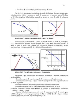 71


           5   Condições de saída da linha freática no maciço de terra

            Na fig. 3.14, apresentam-se condições de saída da freática, devendo ressaltar que,
    rotineiramente, a freática é tangente ao talude de jusante para os casos em que ω≤90o. Para
    ω90o (filtro de pé), a linha freática tangencia a vertical no ponto de saída do talude de
    jusante.




           Figura 3.14– Condições de saída da linha freática no maciço.

           Outra condição a ser observada é o ponto de saída da freática no talude de jusante (fig.
    3.15). Para condições diferente daquela proposta por Kozeny, filtro horizontal (ω=180o), o
    ponto da saída da freática não coincide com o ponto de saída da parábola básica, sendo
    necessário fazer a correção da saída da freática no talude de jusante.




           Figura 3.15– Correções para posicionar a linha freática

            Casagrande, após observações em modelos, recomenda a seguinte correção na
    parábola básica:
            - determinar o ponto de encontro da parábola básica com o talude de jusante,
            - determinar a distância (∆a +a) que vai do foco ao ponto de saída da parábola básica
    no talude de jusante,
            - determinar o ângulo (ω), ângulo entre o talude de jusante e a horizontal,
            - determinar a relação ∆a/(∆a +a), a partir do ábaco mostrado na fig. 3.15,
6      calcular a distância (a) entre ponto 4 (ponto de encontro da linha freática e o talude de
       jusante) e o ponto F (foco),
            - traçar a linha freática passando pelo ponto 4, tangente ao talude de jusante (para
    ω≤90 ) ou tangente à vertical que passa pelo ponto 4 (para ω900). Quando o ângulo ω300, o
          0

    valor de (a) pode ser calculado diretamente pela eq. 3.29:
 
