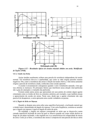 95




       Figura 4.12 – Resultados típicos de ensaios triaxiais obtidos em areia. Modificado
de Taylor (1948).
 ¢! ¤('%# ©¢©¨ §¦¤£ ¢ 
 )   $  !       ¡ ¡¥¡ ¡


        Areias úmidas usualmente exibem uma parcela de resistência independente da tensão
normal. Tal resistência deve-se à capilaridade, que como se sabe origina pressões neutras
negativas. Ora, como a resistência das areias é função da tensão efetiva, o fato desta aumentar
origina a parcela de resistência citada, conhecida como coesão aparente.
        A coesão é circunstancial e desaparece quando o solo é totalmente saturado, visto que
isso elimina os meniscos. Os principais fatores que interferem nessa atração inter-partículas
são o grau de saturação e o tamanho das partículas.
        Existem ainda outras areias que apresentam em seus pontos de contato algum agente
cimentante como os óxidos de ferro ou cimentos calcários, por exemplo, o que também enseja
o aparecimento da coesão em areias. Neste caso, desde que o agente cimentante não seja
passível de desaparecer, a areia apresenta uma coesão verdadeira ou perene.
 ¢I#G#GFDB(9 AA@8¤8 ¢¤320 §¦¤£ ¢ 
  5  H  E C   )  9 $  7 6 5 4  1 ¡ ¡¥¡ ¡


        Quando se despeja uma areia sobre uma superfície horizontal, a inclinação natural que
o talude toma é denominado de ângulo de repouso. Com certa freqüência, costuma-se assumir
que o ângulo em repouso é igual ao ângulo de atrito da areia.
        Na realidade, o ângulo em repouso corresponde ao atrito que se desenvolve numa
camada superficial inclinada de areia tal qual se observa quando um corpo sólido desliza ao
longo de um plano inclinado, e não engloba em si as características de compacidade da massa
de areia. Como já se falou, a resistência das areias é composta de uma parcela devida ao atrito
 