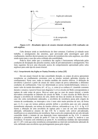 99

                                    σ1 − σ3

                                                                                  Argila pré-adensada


                                                                                Argila normalmente
                                                                                adensada


                                                                                                εa


                                                                             εv de compressão
                            εv                                               positiva

       Figura 4.14 – Resultados típicos de ensaios triaxiais drenados (CD) realizados em
solo argiloso.

       Cabe destacar ainda as interferências do fator estrutura. Conforme já relatado neste
trabalho, o amolgamento das amostras, quer provocado pela amostragem quer pelo
cisalhamento, interfere decisivamente nos valores de resistência dos solos argilosos, seu efeito
sendo maior para o caso dos solos exibindo alta sensibilidade.
       Pode-se dizer então que a resistência das argilas é basicamente influenciada pelas
condições de dissipação das pressões neutras, razão de pré-adensamento e amolgamento. Nos
itens seguintes far-se-á uma discussão acerca do comportamento apresentado pelos solos
argilosos para cada tipo de ensaio triaxial.
 XVUHSD@RQ¢(E)@H@G(E 7¢DCB@91! 8 7431)(¦$¤ ¦¢©¨¦¥ ¤£ ¢ 
W F T 0   % # P I  0  ' ! % #  F 0 6 ! 0 % A  # 0 6 5  2 0 ! '   % #  !       ¡§¡ ¡ ¡


        Em um ensaio triaxial do tipo consolidado drenado, os corpos de prova apresentam
resistências ao cisalhamento crescentes com as tensões normais aplicadas (tensões de
confinamento). Neste caso, todas as tensões medidas são tensões efetivas. A definição da
envoltória é possível a partir do ensaio de vários corpos de prova submetidos a diferentes
condições de confinamento. Uma vez determinada as curvas tensão/deformação, toma-se o
maior valor de tensão desviadora, (σ’1 -σ’3)máx, e, como já se conhece σ’3 (mantido constante
durante o ensaio), é possível locar num diagrama τ x σ os círculos de Mohr correspondentes à
ruptura de cada corpo de prova. Deve-se notar que no caso do ensaio triaxial, a tensão
desviadora corresponde ao diâmetro do círculo de Mohr. A estes círculos de Mohr deve-se
adequar a envoltória de resistência do solo, dentro da faixa de tensões de interesse. Para o
caso dos solos normalmente adensados, a envoltória de resistência passa pela origem do
sistema de coordenadas, ou intercepta o eixo τ num valor muito próximo de zero, de forma
que c’≅ 0, o que em termos práticos permite definir a envoltória para um solo saturado
normalmente adensado, em termos de tensões efetivas, utilizando-se a eq. 4.11. A fig. 4.15
ilustra a obtenção de uma envoltória de ruptura para o caso de um solo normalmente
adensado, utilizando-se ensaios do tipo CD. Se o mesmo solo estiver pré-adensado,
modificam-se as características de resistência. Seja a curva de compressão de um solo deixado
consolidar desde o instante de sua deposição como representado na fig. 4.16. A amostra
principia a consolidar a partir do ponto 0. Uma vez atingido o ponto A, mede-se a sua
resistência. O mesmo com referência ao ponto B. As resistências medidas são representadas
por A’ e B’ e note que estas resistências correspondem ao intervalo normalmente adensado do
solo, definindo uma envoltória cujo prolongamento passa pela origem.
 