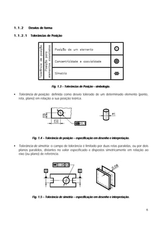 1.1.2      Desvios de forma

1.1.2.1     Tolerâncias de Posição




                            Fig. 1.3 – Tolerâncias de Posição – simbologia.

•   Tolerância de posição: definida como desvio tolerado de um determinado elemento (ponto,
    reta, plano) em relação a sua posição teórica.




             Fig. 1.4 – Tolerância de posição – especificação em desenho e interpretação.

•   Tolerância de simetria: o campo de tolerância é limitado por duas retas paralelas, ou por dois
    planos paralelos, distantes no valor especificado e dispostos simetricamente em relação ao
    eixo (ou plano) de referência.




             Fig. 1.5 – Tolerância de simetria – especificação em desenho e interpretação.



                                                                                                6
 