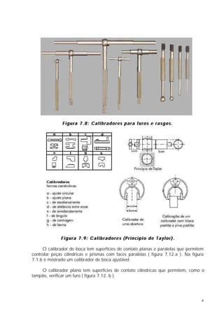 Figura 7.8: Calibradores para furos e rasgos.




              Figura 7.9: Calibradores (Princípio de Taylor).

     O calibrador de boca tem superfícies de contato planas e paralelas que permitem
controlar peças cilíndricas e prismas com faces paralelas ( figura 7.12.a ). Na figura
7.1.b é mostrado um calibrador de boca ajustável.

    O calibrador plano tem superfícies de contato cilíndricas que permitem, como o
tampão, verificar um furo ( figura 7.12. b ).




                                                                                     6
 