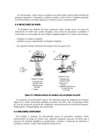 Os microscópios, assim como os projetores de perfil podem operar pelos métodos de
    projeção episcópica e diascópica, conforme estejam a fonte de luz e imagem projetada
    do mesmo lado ou em lados opostos em relação à peça, respectivamente.

    8.4 PROJETORES DE PERFIL

        O problema de medição de peças pequenas reside, muitas vezes, no acaso do
    instrumento de medir até o ponto desejado. Uma forma de solucionar o problema é
    medir sobre ou com auxílio de uma imagem ampliada (figura 8.4). existem duas formas:

-     medição na imagem ampliada
-     medição na peça, posicionada via imagem ampliada.

      No segundo método, distorções da imagem não irão gerar erros.




              Figura 8.4: Métodos básicos de medição com um projetor de perfis.

    Os projetores de perfil podem operar com diferentes graus de ampliação da imagem
(figura 8.5), sendo comumente adotados os fatores 10x, 20x e 50x. As principais fontes
de erro nos projetores de perfil são: ampliação, posicionamento da mesa/feixe luminoso.
Retilineidade e ortogonalidade dos movimentos.

8.5 MÁQUINAS DEDICADAS

  Para facilitar a medição de determinadas peças de geometria complexa, foram
desenvolvidas ao longo de muitos anos, algumas máquinas especiais, de forma que o
processo de medição simplifica-se grandemente, evitando a realização de intensivos e
complexos cálculos. Dentre estas máquinas destacam-se:


                                                                                      3
 