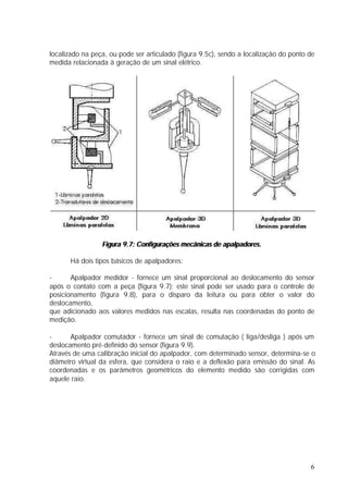 localizado na peça, ou pode ser articulado (figura 9.5c), sendo a localização do ponto de
medida relacionada à geração de um sinal elétrico.




                 Figura 9.7: Configurações mecânicas de apalpadores.

       Há dois tipos básicos de apalpadores:

-      Apalpador medidor - fornece um sinal proporcional ao deslocamento do sensor
após o contato com a peça (figura 9.7); este sinal pode ser usado para o controle de
posicionamento (figura 9.8), para o disparo da leitura ou para obter o valor do
deslocamento,
que adicionado aos valores medidos nas escalas, resulta nas coordenadas do ponto de
medição.

-      Apalpador comutador - fornece um sinal de comutação ( liga/desliga ) após um
deslocamento pré-definido do sensor (figura 9.9).
Através de uma calibração inicial do apalpador, com determinado sensor, determina-se o
diâmetro virtual da esfera, que considera o raio e a deflexão para emissão do sinal. As
coordenadas e os parâmetros geométricos do elemento medido são corrigidas com
aquele raio.




                                                                                       6
 