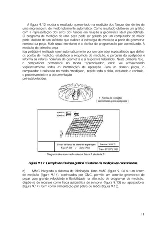 A figura 9.12 mostra o resultado apresentado na medição dos flancos dos dentes de
uma engrenagem, de modo totalmente automático. Como resultado obtém-se um gráfico
com a representação dos erros dos flancos em relação à geométrica ideal pré-definida.
O programa de medição de uma peça pode ser gerado por um computador de maior
porte, dotado de um software que elabora a estratégia de medição a partir da geometria
nominal da peça. Mais usual entretanto é a técnica de programação por aprendizado. A
medição da primeira peça
(ou padrão) é realizada semi-automaticamente por um operador especializado que define
os pontos de medição, estabelece a seqüência de medição, o percurso do apalpador e
informa os valores nominais da geometria e a respectiva tolerância. Nesta primeira fase,
o computador permanece no modo “aprendizado”, onde vai armazenando
seqüencialmente todas as informações de operação. Para as demais peças, o
computador é colocado no modo “medição”, repete todo o ciclo, efetuando o controle,
o processamento e a documentação
pré-estabelecidos;




    Figura 9.12: Exemplo de relatório gráfico resultante da medição de coordenadas.

d)      MMC integrada a sistemas de fabricação. Uma MMC (figura 9.13) ou um centro
de medição (figura 9.14), controlados por CNC, permite um controle geométrico de
peças com grande velocidade e flexibilidade na alteração de programas de medição.
dispõe-se de recursos como troca automática de sensores (figura 9.13) ou apalpadores
(figura 9.14), bem como alimentação por palets ou robôs (figura 9.18).




                                                                                      11
 