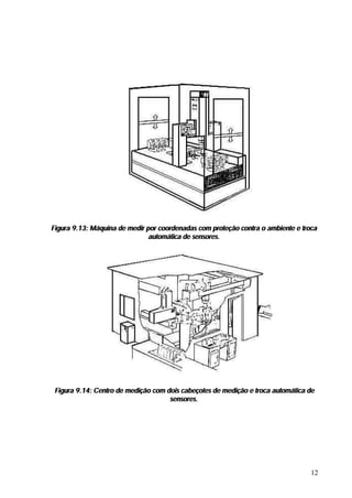 Figura 9.13: Máquina de medir por coordenadas com proteção contra o ambiente e troca
                               automática de sensores.




 Figura 9.14: Centro de medição com dois cabeçotes de medição e troca automática de
                                     sensores.




                                                                                  12
 