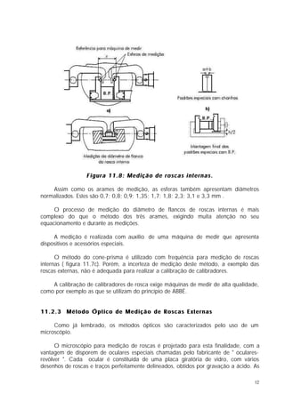 Figura 11.8: Medição de roscas internas.

    Assim como os arames de medição, as esferas também apresentam diâmetros
normalizados. Estes são 0,7; 0,8; 0,9; 1,35; 1,7; 1,8; 2,3; 3,1 e 3,3 mm .

     O processo de medição do diâmetro de flancos de roscas internas é mais
complexo do que o método dos três arames, exigindo muita atenção no seu
equacionamento e durante as medições.

     A medição é realizada com auxílio de uma máquina de medir que apresenta
dispositivos e acessórios especiais.

      O método do cone-prisma é utilizado com frequência para medição de roscas
internas ( figura 11.7c). Porém, a incerteza de medição deste método, a exemplo das
roscas externas, não é adequada para realizar a calibração de calibradores.

    A calibração de calibradores de rosca exige máquinas de medir de alta qualidade,
como por exemplo as que se utilizam do princípio de ABBÉ.


11.2.3 Método Óptico de Medição de Roscas Externas

     Como já lembrado, os métodos ópticos são caracterizados pelo uso de um
microscópio.

      O microscópio para medição de roscas é projetado para esta finalidade, com a
vantagem de disporem de oculares especiais chamadas pelo fabricante de " oculares-
revólver ". Cada ocular é constituída de uma placa giratória de vidro, com vários
desenhos de roscas e traços perfeitamente delineados, obtidos por gravação a ácido. As

                                                                                    12
 