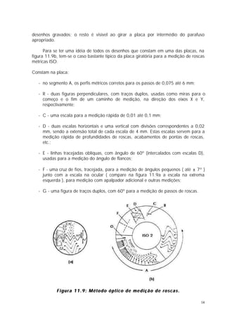 desenhos gravados; o resto é visível ao girar a placa por intermédio do parafuso
apropriado.

      Para se ter uma idéia de todos os desenhos que constam em uma das placas, na
figura 11.9b, tem-se o caso bastante típico da placa giratória para a medição de roscas
métricas ISO.

Constam na placa:

   - no segmento A, os perfis métricos corretos para os passos de 0,075 até 6 mm;

   - R - duas figuras perpendiculares, com traços duplos, usadas como miras para o
     começo e o fim de um caminho de medição, na direção dos eixos X e Y,
     respectivamente;

   - C - uma escala para a medição rápida de 0,01 até 0,1 mm;

   - D - duas escalas horizontais e uma vertical com divisões correspondentes a 0,02
     mm, sendo a extensão total de cada escala de 4 mm. Estas escalas servem para a
     medição rápida de profundidades de roscas, acabamentos de pontas de roscas,
     etc.;

   - E - linhas tracejadas oblíquas, com ângulo de 60º (intercalados com escalas D),
     usadas para a medição do ângulo de flancos;

   - F - uma cruz de fios, tracejada, para a medição de ângulos pequenos ( até ± 7º )
     junto com a escala na ocular ( compare na figura 11.9a a escala na extrema
     esquerda ), para medição com apalpador adicional e outras medições;

   - G - uma figura de traços duplos, com 60º para a medição de passos de roscas.




            Figura 11.9: Método óptico de medição de roscas.

                                                                                     14
 