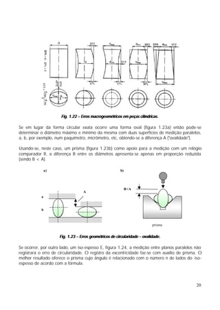 Fig. 1.22 – Erros macrogeométricos em peças cilíndricas.

Se em lugar da forma circular exata ocorre uma forma oval (figura 1.23a) então pode-se
determinar o diâmetro máximo e mínimo da mesma com duas superfícies de medição paralelos,
a, b, por exemplo, num paquímetro, micrômetro, etc, obtendo-se a diferença A ("ovalidade").

Usando-se, neste caso, um prisma (figura 1.23b) como apoio para a medição com um relógio
comparador R, a diferença B entre os diâmetros apresenta-se apenas em proporção reduzida
(sendo B < A).

               a)                                       b)




                                                             B<A
                                  A
           a


           b



                                                                           prisma


                     Fig. 1.23 – Erros geométricos de circularidade – ovalidade.

Se ocorrer, por outro lado, um iso-espesso E, figura 1.24, a medição entre planos paralelos não
registrará o erro de circularidade. O registro da excentricidade faz-se com auxílio de prisma. O
melhor resultado oferece o prisma cujo ângulo é relacionado com o número n de lados do iso-
espesso de acordo com a fórmula.



                                                                                             20
 