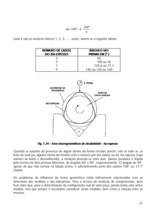 360°
                                         α = 180° − k ⋅
                                                           n

onde k são os números inteiros 1, 2, 3, ... , assim, obtém-se a seguinte tabela:


                      NÚMERO DE LADOS                        ÂNGULO DO
                       DO IS0-ESPESSO                        PRISMA EM (º )
                              3                                    60
                              5                                    108 ou 36
                              7                                  128,6 ou 77,1
                              9                            140 ou 100 ou 160




                  Fig. 1.24 – Erros macrogeométricos de circularidade – iso-espesso.

Quando se suspeita da presença de algum desvio da forma circular, porém, não se sabe se se
trata do oval (ou alguma forma do mesmo com o número par dos lados) ou de iso-espesso (cujo
número de lados é desconhecido), a medição procede-se entre dois planos paralelos e depois
pelo menos em dois prismas diferentes, de ângulos 60o e 90o, respectivamente. O ângulo de 90o,
apesar de que não constar na tabela acima, é suficientemente perto dos valores 108o ou 77,1o
citados.

Os problemas da influência da forma geométrica estão intimamente relacionados com as
dimensões das medidas e das tolerâncias. Para a técnica de medição de comprimentos, deve
ficar claro que, para a determinação da configuração real de uma peça, jamais basta uma única
medida, mas que sempre é necessário considerar várias medidas, bem como a relação entre as
mesmas.


                                                                                           21
 