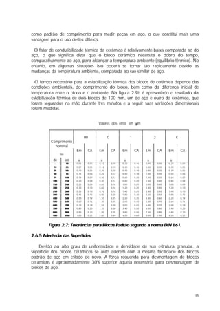 como padrão de comprimento para medir peças em aço, o que constitui mais uma
vantagem para o uso destes últimos.

 O fator de condutibilidade térmica da cerâmica é relativamente baixa comparada ao do
aço, o que significa dizer que o bloco cerâmico necessita o dobro do tempo,
comparativamente ao aço, para alcançar a temperatura ambiente (equilíbrio térmico). No
entanto, em algumas situações isto poderá se tornar tão rapidamente devido as
mudanças da temperatura ambiente, comparada ao sue similar de aço.

  O tempo necessário para a estabilização térmica dos blocos de cerâmica depende das
condições ambientais, do comprimento do bloco, bem como da diferença inicial de
temperatura entre o bloco e o ambiente. Na figura 2.9b é apresentado o resultado da
estabilização térmica de dois blocos de 100 mm, um de aço e outro de cerâmica, que
foram segurados na mão durante três minutos e a seguir suas variações dimensionais
foram medidas.


                                            Valores dos erros em µm


                                    00             0                 1                 2                 K
          Comprimento
            nominal
                             Em      CA     Em         CA     Em         CA     Em         CA     Em         CA
                 mm

           de         até     ±              ±                 ±                 ±                 ±
            -
            -         10
                      10     0,06    0,05   0,12       0,10   0,20       0,16   0,45       0,30   0,20       0,05
           10
           10         25
                      25     0,07    0,05   0,14       0,10   0,30       0,16   0,60       0,30   0,30       0,05
           25
           25         50
                      50     0,10    0,06   0,20       0,10   0,40       0,18   0,80       0,30   0,40       0,06
           50
           50         75
                      75     0,12    0,06   0,25       0,12   0,50       0,18   1,00       0,35   0,50       0,06
            75
            75        100
                      100    0,14    0,07   0,30       0,12   0,60       0,20   1,20       0,35   0,60       0,07
           100
           100        150
                      150    0,20    0,08   0,40       0,14   0,80       0,20   1,60       0,40   0,80       0,08
           150
           150        200
                      200    0,25    0,09   0,50       0,16   1,00       0,25   2,00       0,40   1,00       0,09
           200
           200        250
                      250    0,30    0,10   0,60       0,16   1,20       0,25   2,40       0,45   1,20       0,10
           250
           250        300
                      300    0,35    0,10   0,70       0,18   1,40       0,25   2,80       0,50   1,40       0,10
           300
           300        400
                      400    0,45    0,12   0,90       0,20   1,80       0,30   3,60       0,50   1,80       0,12
           400
           400        500
                      500    0,50    0,14   1,10       0,25   2,20       0,35   4,40       0,60   2,20       0,14
           500
           500        600
                      600    0,60    0,16   1,30       0,25   2,60       0,40   5,00       0,70   2,60       0,16
           600
           600        700
                      700    0,70    0,18   1,50       0,30   3,00       0,45   6,00       0,70   3,00       0,18
           700
           700        800
                      800    0,80    0,20   1,70       0,30   3,40       0,50   6,50       0,80   3,40       0,20
           800
           800        900
                       900   0,90    0,20   1,90       0,35   3,80       0,50   7,50       0,90   3,80       0,20
           900
           900        1000
                      1000   1,00    0,25   2.00       0,40   4,20       0,60   8,00       1.00   4,20       0,25



        Figura 2.7: Tolerâncias para Blocos Padrão segundo a norma DIN 861.

2.6.5 Aderência das Superfícies

    Devido ao alto grau de uniformidade e densidade de sua estrutura granular, a
superfície dos blocos cerâmicos se auto aderem com a mesma facilidade dos blocos
padrão de aço em estado de novo. A força requerida para desmontagem de blocos
cerâmicos é aproximadamente 30% superior àquela necessária para desmontagem de
blocos de aço.




                                                                                                                    13
 