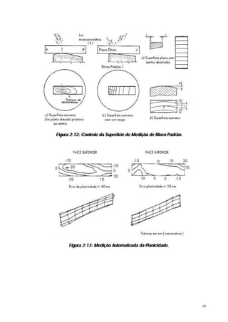 Figura 2.12: Controle da Superfície de Medição de Bloco Padrão.




      Figura 2.13: Medição Automatizada da Planicidade.




                                                                  19
 