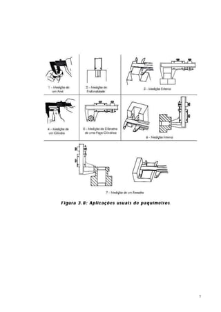 F i g u r a 3 . 8 : A p l i c a ç õ e s u s u a i s d e p a q u í m e t r o s.
                                                                            s




                                                                                 7
 