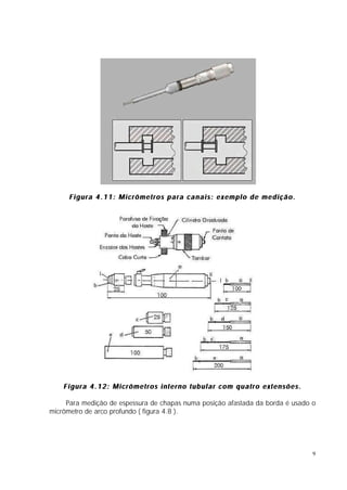 Figura 4.11: Micrômetros para canais: exemplo de medição.




    Figura 4.12: Micrômetros interno tubular com quatro extensões.

     Para medição de espessura de chapas numa posição afastada da borda é usado o
micrômetro de arco profundo ( figura 4.8 ).




                                                                                9
 