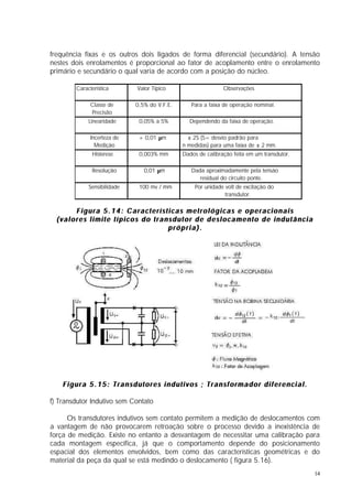 frequência fixas e os outros dois ligados de forma diferencial (secundário). A tensão
nestes dois enrolamentos é proporcional ao fator de acoplamento entre o enrolamento
primário e secundário o qual varia de acordo com a posição do núcleo.

        Característica       Valor Típico                     Observações

              Classe de      0,5% do V.F.E.      Para a faixa de operação nominal.
              Precisão
             Linearidade      0,05% a 5%        Dependendo da faixa de operação.

              Incerteza de    + 0,01 µm         ± 2S (S= desvio padrão para
                Medição                       n medidas) para uma faixa de ± 2 mm.
              Histerese       0,003% mm       Dados de calibração feita em um transdutor.

              Resolução         0,01 µm          Dada aproximadamente pela tensão
                                                    residual do circuito ponte.
             Sensibilidade    100 mv / mm         Por unidade volt de excitação do
                                                              transdutor.

       Figura 5.14: Características metrológicas e operacionais
  (valores limite típicos do transdutor de deslocamento de indutância
                                 própria).




    Figura 5.15: Transdutores indutivos ; Transformador diferencial.

f) Transdutor Indutivo sem Contato

      Os transdutores indutivos sem contato permitem a medição de deslocamentos com
a vantagem de não provocarem retroação sobre o processo devido a inexistência de
força de medição. Existe no entanto a desvantagem de necessitar uma calibração para
cada montagem específica, já que o comportamento depende do posicionamento
espacial dos elementos envolvidos, bem como das características geométricas e do
material da peça da qual se está medindo o deslocamento ( figura 5.16).
                                                                                            14
 