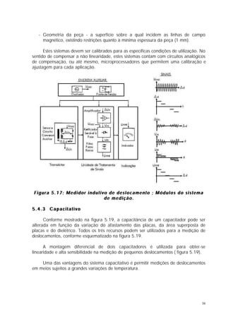 - Geometria da peça - a superfície sobre a qual incidem as linhas de campo
     magnético, existindo restrições quanto à mínima espessura da peça (1 mm).

      Estes sistemas devem ser calibrados para as específicas condições de utilização. No
sentido de compensar a não linearidade, estes sistemas contam com circuitos analógicos
de compensação, ou até mesmo, microprocessadores que permitem uma calibração e
ajustagem para cada aplicação.




Figura 5.17: Medidor indutivo de deslocamento ; Módulos do sistema
                            de medição.

5.4.3 Capacitativo

      Conforme mostrado na figura 5.19, a capacitância de um capacitador pode ser
alterada em função da variação do afastamento das placas, da área superposta de
placas e do dielétrico. Todos os três recursos podem ser utilizados para a medição de
deslocamentos, conforme esquematizado na figura 5.19.

      A montagem diferencial de dois capacitadores é utilizada para obter-se
linearidade e alta sensibilidade na medição de pequenos deslocamentos ( figura 5.19).

    Uma das vantagens do sistema capacitativo é permitir medições de deslocamentos
em meios sujeitos a grandes variações de temperatura.




                                                                                      16
 