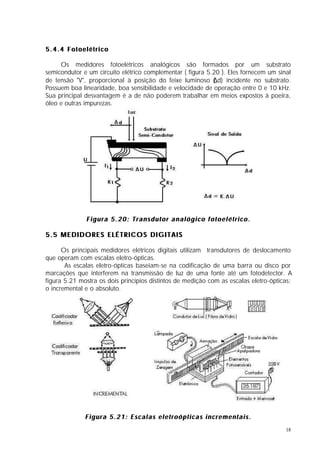 5.4.4 Fotoelétrico

     Os medidores fotoelétricos analógicos são formados por um substrato
semicondutor e um circuito elétrico complementar ( figura 5.20 ). Eles fornecem um sinal
                                                            ∆
de tensão "V", proporcional à posição do feixe luminoso ( d) incidente no substrato.
Possuem boa linearidade, boa sensibilidade e velocidade de operação entre 0 e 10 kHz.
Sua principal desvantagem é a de não poderem trabalhar em meios expostos à poeira,
óleo e outras impurezas.




              Figura 5.20: Transdutor analógico fotoelétrico.

5.5 MEDIDORES ELÉTRICOS DIGITAIS

      Os principais medidores elétricos digitais utilizam transdutores de deslocamento
que operam com escalas eletro-ópticas.
       As escalas eletro-ópticas baseiam-se na codificação de uma barra ou disco por
marcações que interferem na transmissão de luz de uma fonte até um fotodetector. A
figura 5.21 mostra os dois princípios distintos de medição com as escalas eletro-ópticas:
o incremental e o absoluto.




              Figura 5.21: Escalas eletroópticas incrementais.
                                                                                      18
 